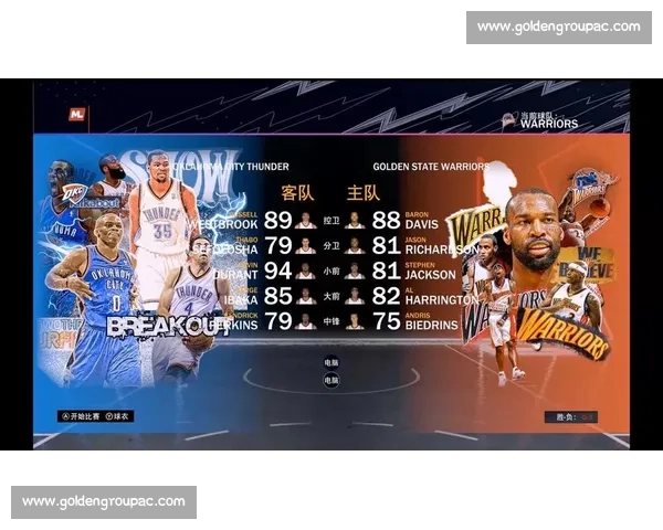 雷霆勇士激战记展现顶尖对决揭示NBA最新赛季战术走向